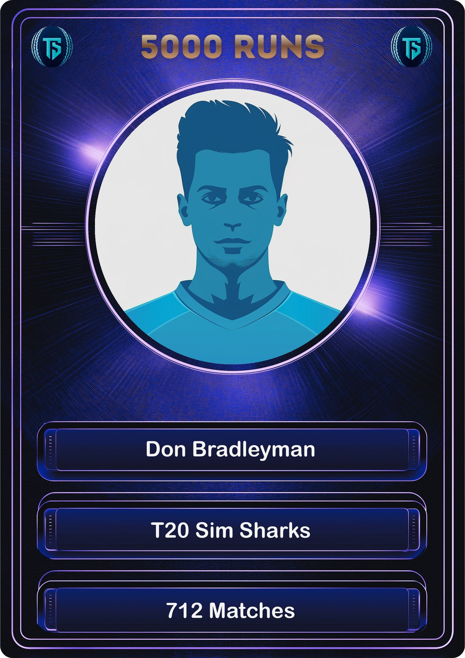 5000 Runs Milestone Demo Card