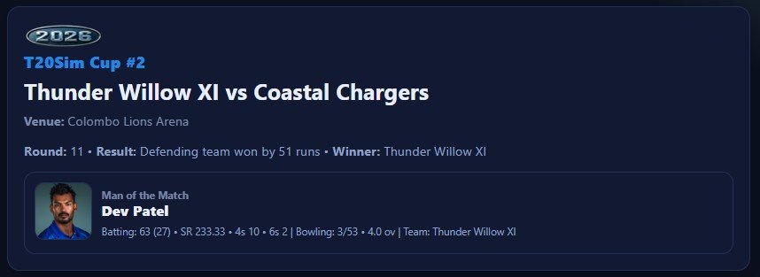 T20Sim scorecard winner